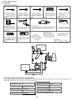 Предварительный просмотр 24 страницы Sharp VL-A111S/H/E Service Manual