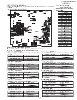 Предварительный просмотр 25 страницы Sharp VL-A111S/H/E Service Manual