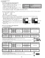 Предварительный просмотр 26 страницы Sharp VL-A111S/H/E Service Manual