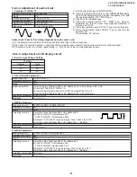 Предварительный просмотр 27 страницы Sharp VL-A111S/H/E Service Manual