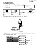 Предварительный просмотр 29 страницы Sharp VL-A111S/H/E Service Manual