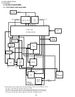 Предварительный просмотр 34 страницы Sharp VL-A111S/H/E Service Manual