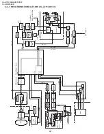 Предварительный просмотр 36 страницы Sharp VL-A111S/H/E Service Manual