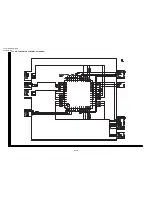 Предварительный просмотр 55 страницы Sharp VL-A111S/H/E Service Manual