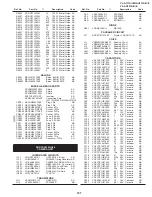 Предварительный просмотр 85 страницы Sharp VL-A111S/H/E Service Manual