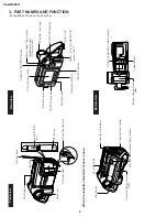 Preview for 6 page of Sharp VL-AD260U Service Manual