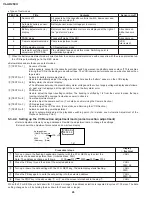 Preview for 26 page of Sharp VL-AD260U Service Manual