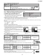 Preview for 29 page of Sharp VL-AD260U Service Manual