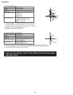 Preview for 34 page of Sharp VL-AD260U Service Manual