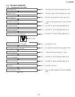 Preview for 35 page of Sharp VL-AD260U Service Manual