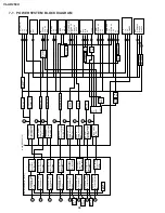 Preview for 38 page of Sharp VL-AD260U Service Manual