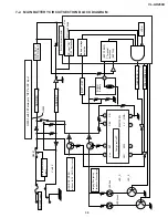 Preview for 39 page of Sharp VL-AD260U Service Manual