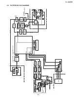 Preview for 45 page of Sharp VL-AD260U Service Manual