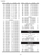 Preview for 87 page of Sharp VL-AD260U Service Manual