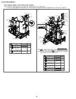 Предварительный просмотр 18 страницы Sharp VL-AX1E Service Manual