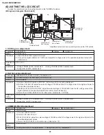 Предварительный просмотр 28 страницы Sharp VL-AX1E Service Manual