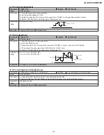 Предварительный просмотр 31 страницы Sharp VL-AX1E Service Manual