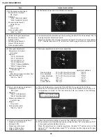 Предварительный просмотр 40 страницы Sharp VL-AX1E Service Manual