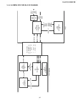 Предварительный просмотр 47 страницы Sharp VL-AX1E Service Manual