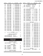 Предварительный просмотр 103 страницы Sharp VL-AX1E Service Manual