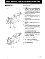 Preview for 7 page of Sharp VL-C7200S Operation Manual