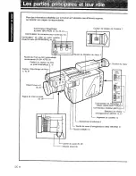 Preview for 60 page of Sharp VL-C73SA Operation Manual