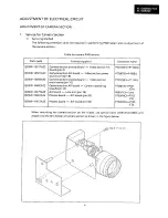 Preview for 51 page of Sharp VL-C8000H Service Manual