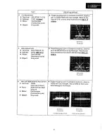 Preview for 61 page of Sharp VL-C8000H Service Manual