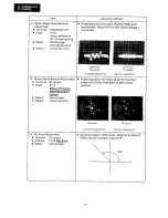 Preview for 64 page of Sharp VL-C8000H Service Manual