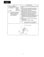 Preview for 68 page of Sharp VL-C8000H Service Manual