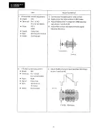 Preview for 78 page of Sharp VL-C8000H Service Manual