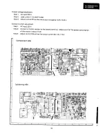 Preview for 93 page of Sharp VL-C8000H Service Manual