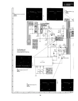 Preview for 95 page of Sharp VL-C8000H Service Manual