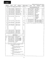 Preview for 98 page of Sharp VL-C8000H Service Manual