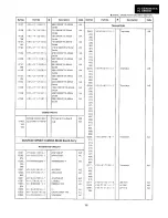 Preview for 129 page of Sharp VL-C8000H Service Manual