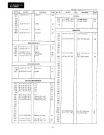 Preview for 130 page of Sharp VL-C8000H Service Manual