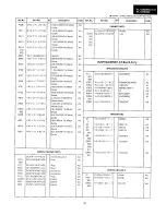 Preview for 135 page of Sharp VL-C8000H Service Manual