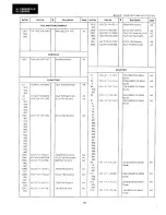 Preview for 136 page of Sharp VL-C8000H Service Manual