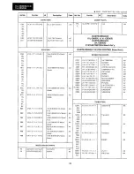 Preview for 140 page of Sharp VL-C8000H Service Manual