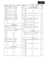 Preview for 141 page of Sharp VL-C8000H Service Manual