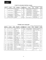 Preview for 152 page of Sharp VL-C8000H Service Manual