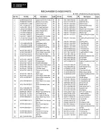 Preview for 154 page of Sharp VL-C8000H Service Manual