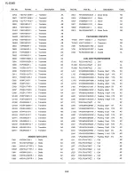 Preview for 43 page of Sharp VL-E39S Service Manual