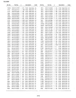 Preview for 51 page of Sharp VL-E39S Service Manual