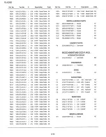 Preview for 55 page of Sharp VL-E39S Service Manual