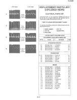 Preview for 72 page of Sharp VL-E39S Service Manual