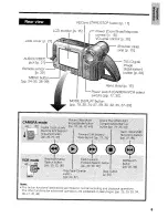 Preview for 11 page of Sharp VL-E760H Operation Manual