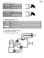 Предварительный просмотр 5 страницы Sharp VL-E780U Service Manual