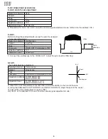 Предварительный просмотр 6 страницы Sharp VL-E780U Service Manual