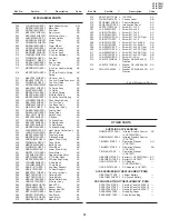 Preview for 31 page of Sharp VL-E780U Service Manual